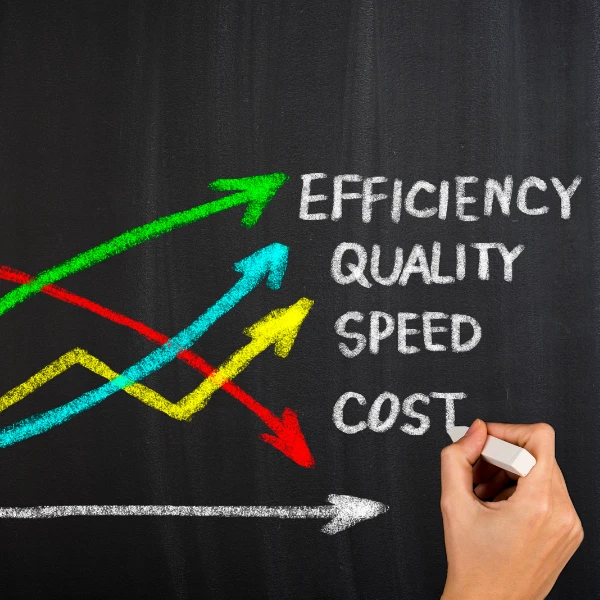 Line chart to show efficiency