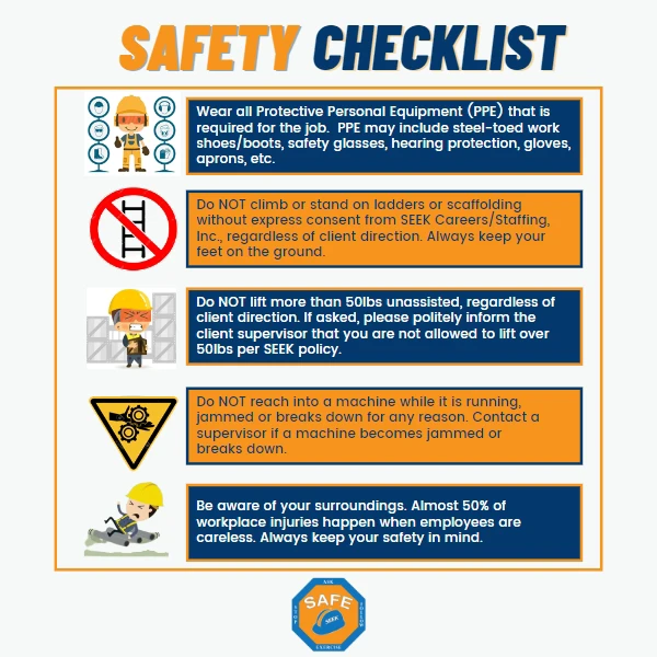Graphic showing basic safety checklist items